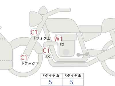 Kawasaki Ninja 1000 2014