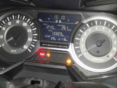 Honda Forza