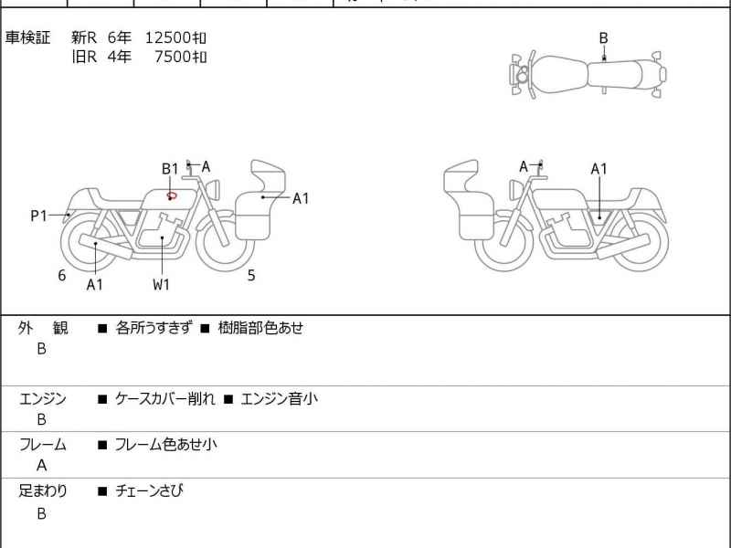 Honda CB650R 2019