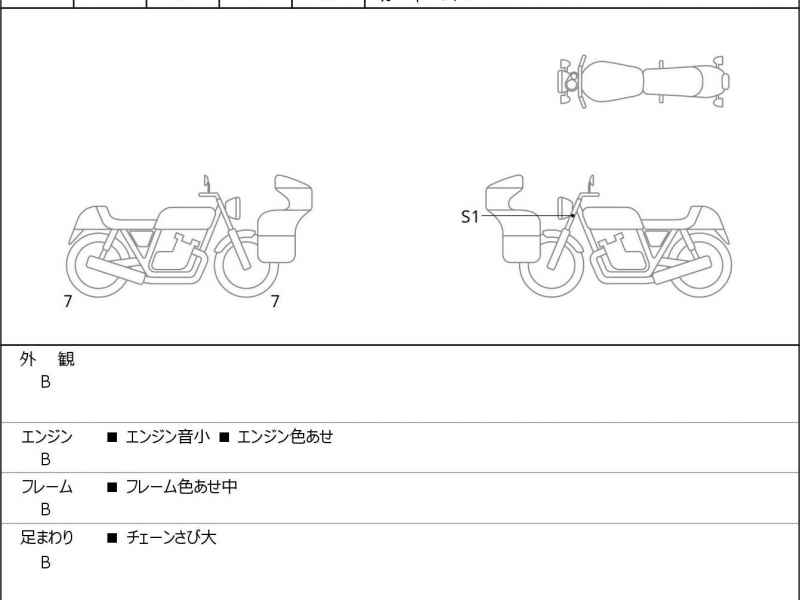 Honda Rebel CMX250