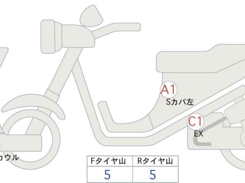 Honda X-Adv 750 2021