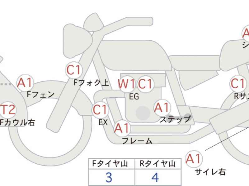 Honda NC700X 2013