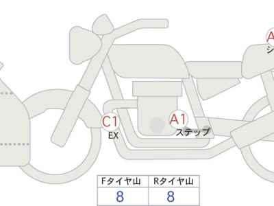 Kawasaki Ninja ZX-4RR 2023
