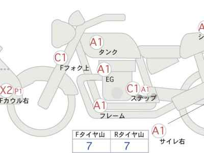 Suzuki  2013