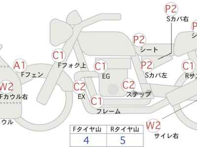 Yamaha YZF-R25