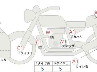 Suzuki GSX-S1000 2021