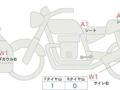 Kawasaki Ninja ZX-4R SE 2025
