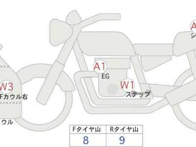 Kawasaki Ninja 400 2025