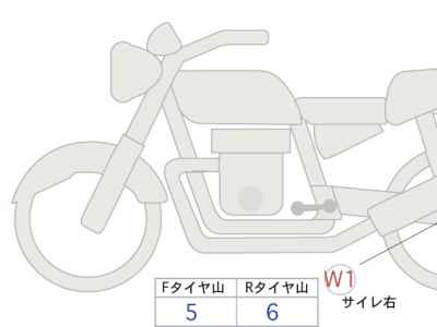 Honda Rebel CMX1100 2023