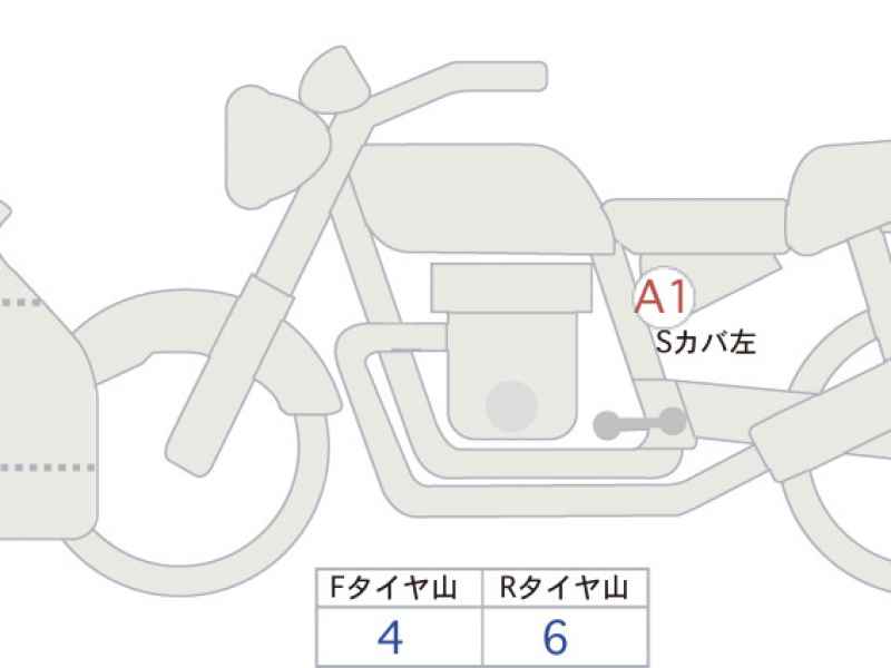 Suzuki Hayabusa 2021