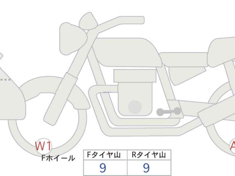 BMW R1300RT ASA 2026