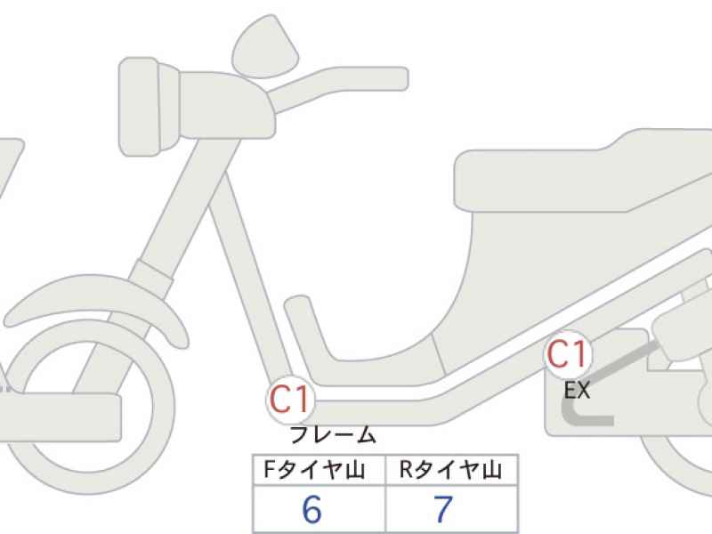 Honda X-Adv 750 2021