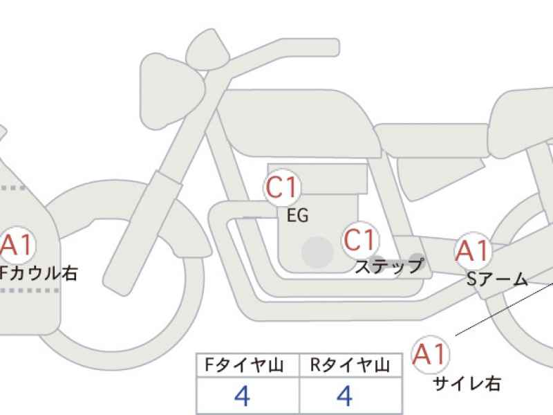 Yamaha YZF-R3 2019
