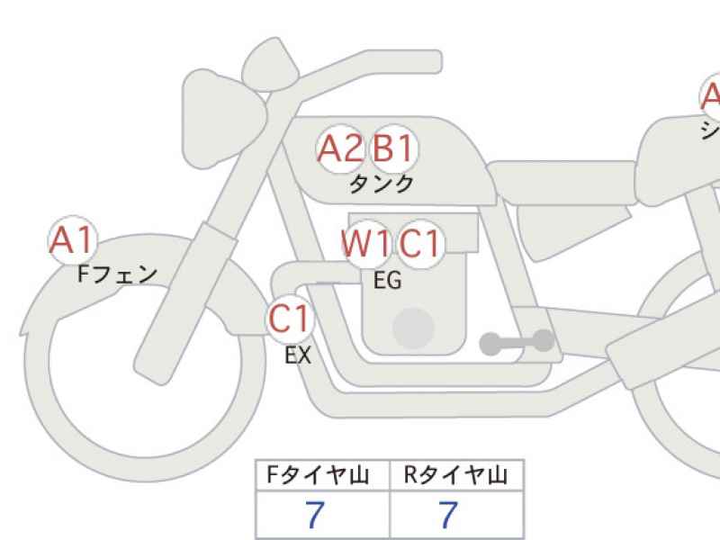 Honda Hornet 250 DX