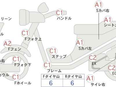 Suzuki Skywave 250S
