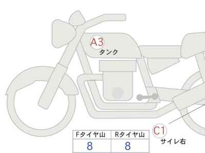 Honda Rebel CMX250 2025