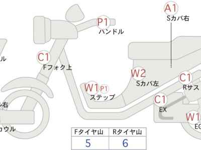 Honda Silver Wing 400GT 2013