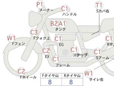 Suzuki GrassTracker Bigboy