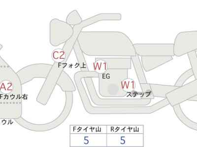 Kawasaki Ninja 650 2023