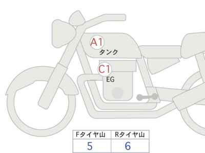 Harley-Davidson Heritage FLHCS1870 2022