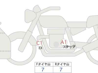 Suzuki GSX-S1000GX 2024