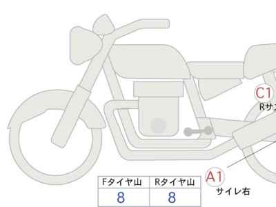 Triumph Bonneville T120 2025