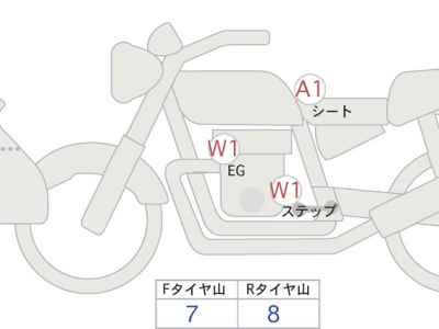 Yamaha Tracer 9 GT 2026