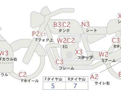 Suzuki GSX-R1000