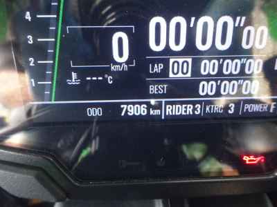 Kawasaki Ninja ZX-10R 2021