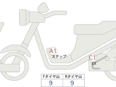 Honda X-Adv 750 2026