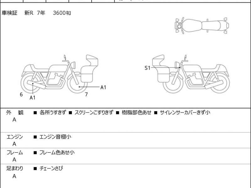 Honda CB400X 2022