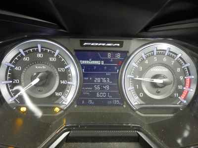 Honda Forza 2023