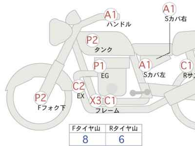 Suzuki GrassTracker Bigboy