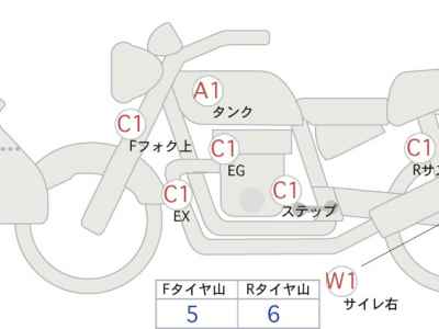 Honda NC700X DCT 2013