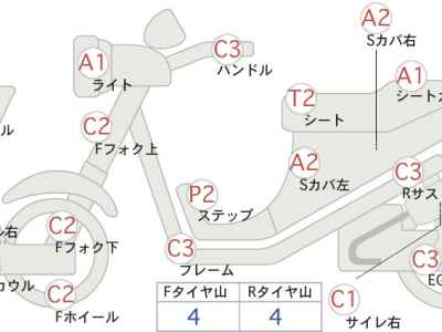 Yamaha Majesty 250 2012