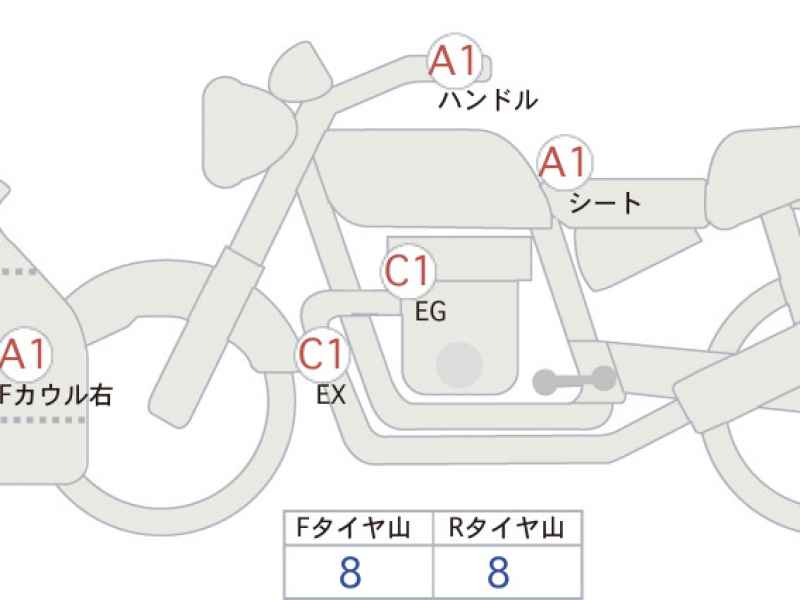 Yamaha YZF-R25 2015