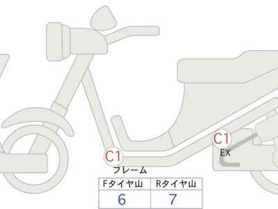 Honda X-Adv 750 2021