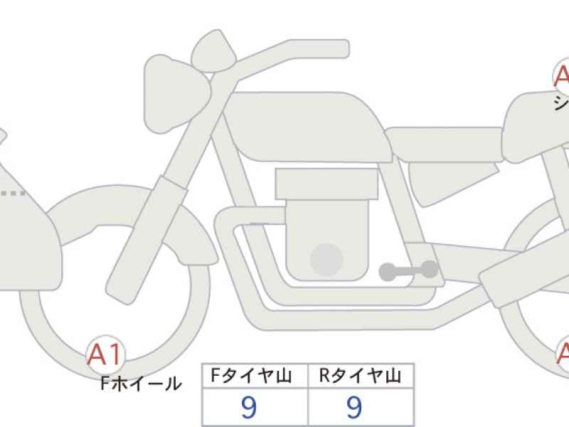 GasGas SM700 2023