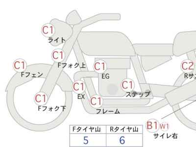 Suzuki GrassTracker Bigboy