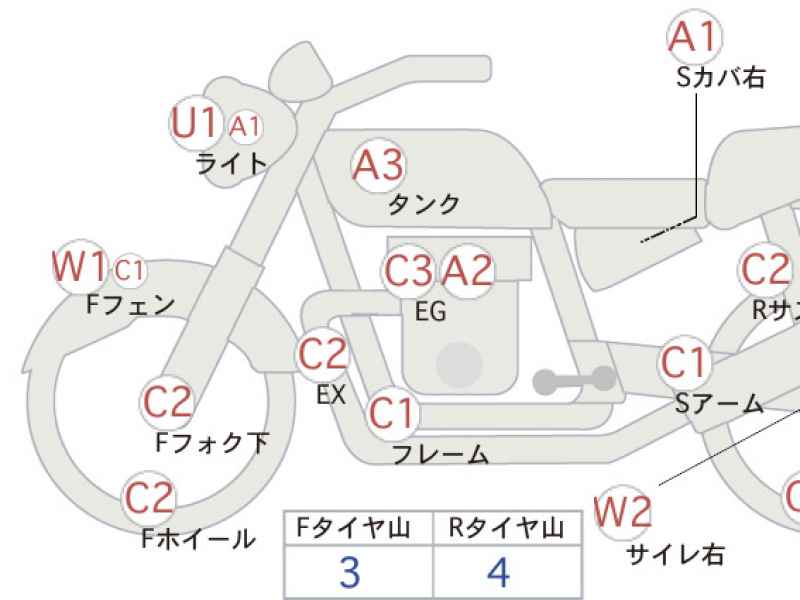 Suzuki ST250E