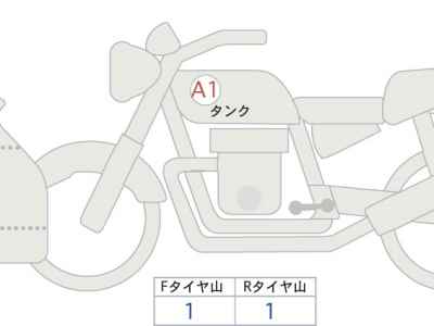 Ducati Panigale V4S 2025