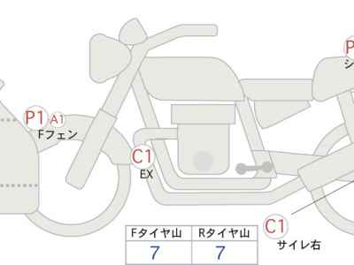Suzuki Hayabusa 2023