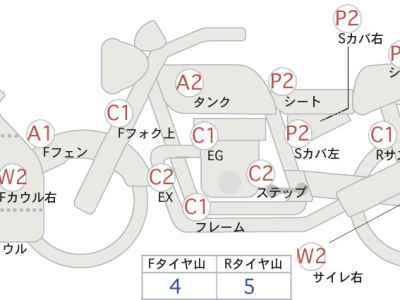 Yamaha YZF-R25