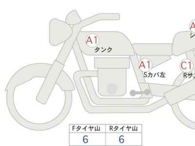 Harley-Davidson Nightster RH975 2024