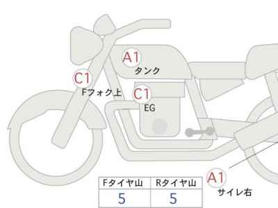 Ducati Scrambler Icon 2015