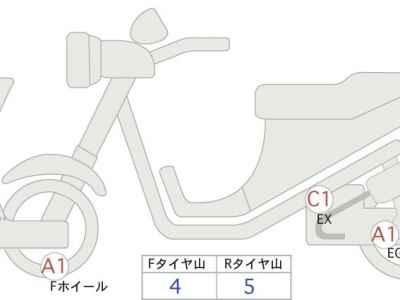 Vespa GTV 300 2024