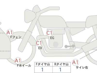 Suzuki GSX-S1000 2023