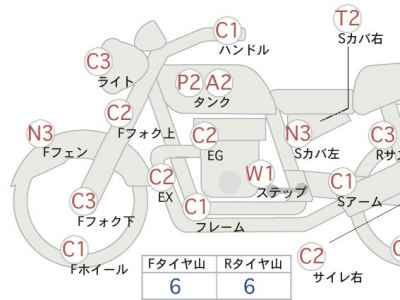 Suzuki GrassTracker Bigboy