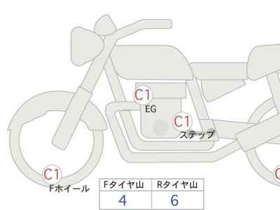 Honda CB1100EX Final Edition 2023
