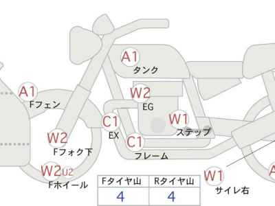 Kawasaki Ninja ZX-4RR 2023
